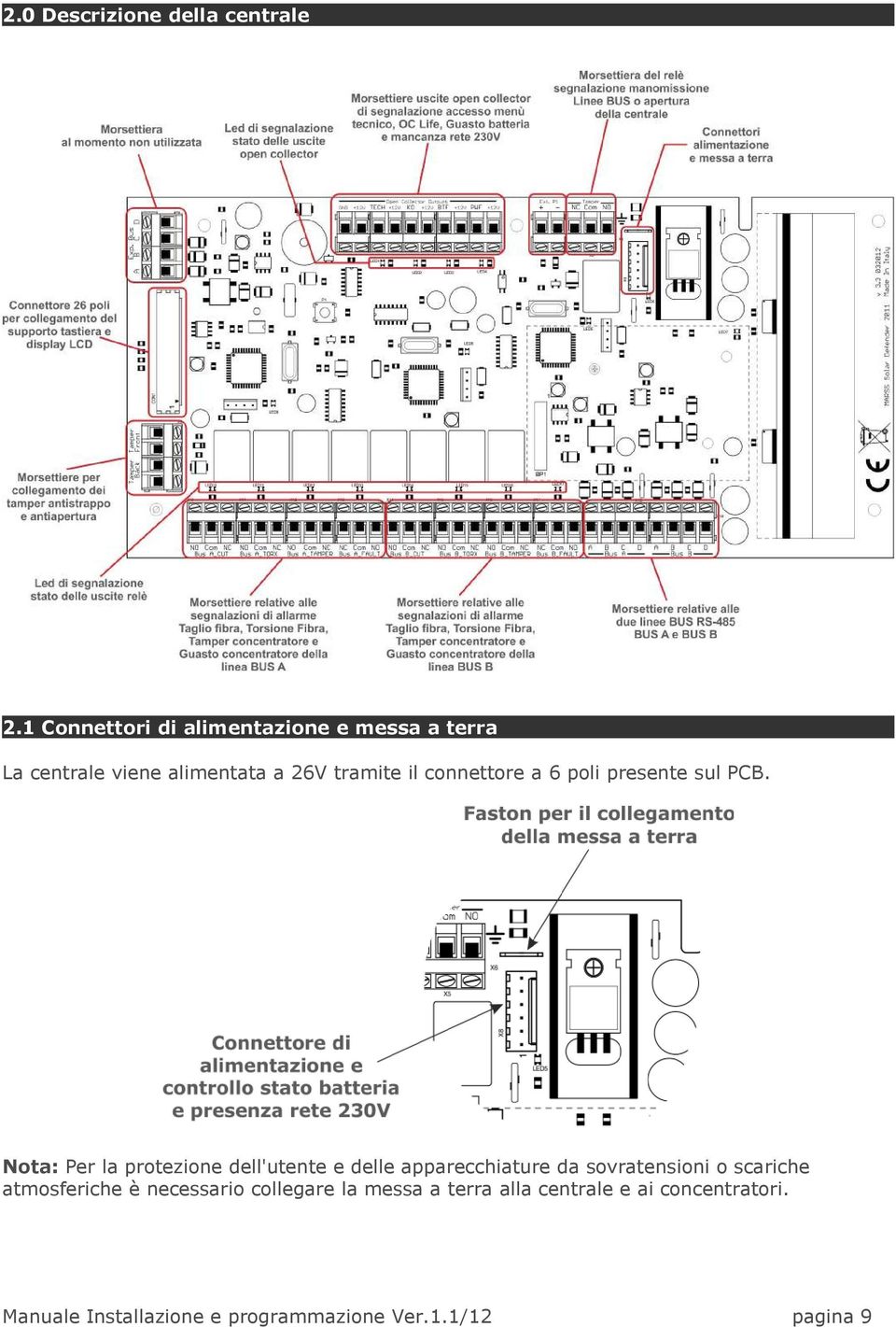 connettore a 6 poli presente sul PCB.