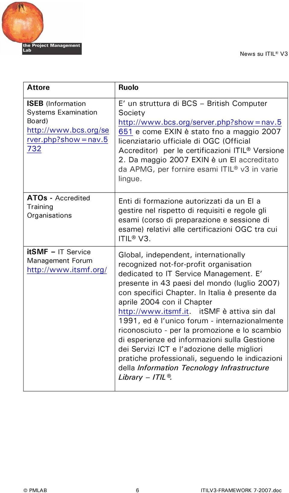 5 651 e come EXIN è stato fno a maggio 2007 licenziatario ufficiale di OGC (Official Accreditor) per le certificazioni ITIL Versione 2.