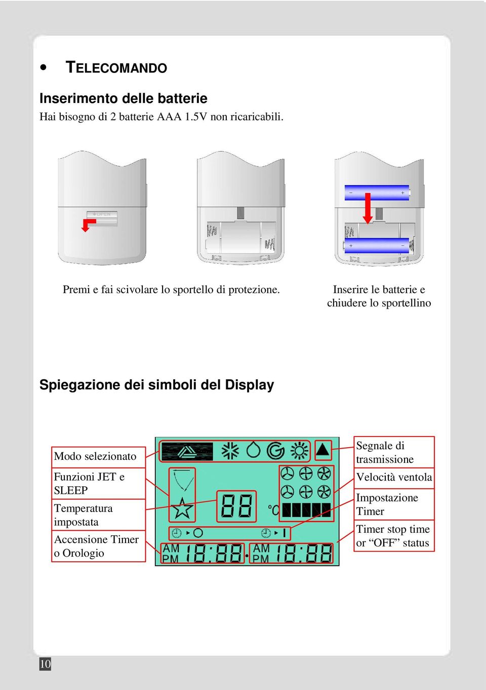 Inserire le batterie e chiudere lo sportellino Spiegazione dei simboli del Display Modo selezionato