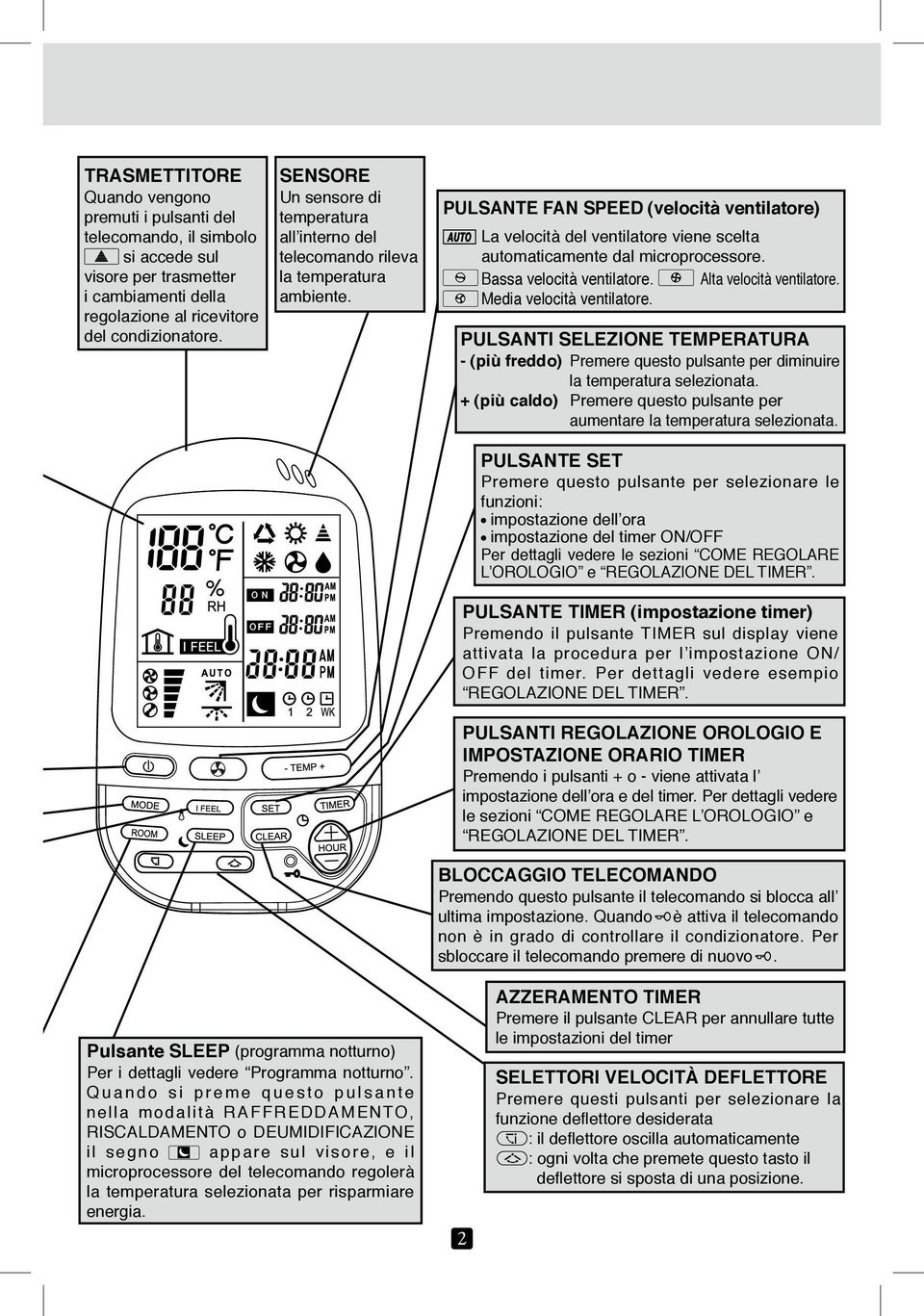 PULSANTE FAN SPEED (velocità ventilatore) La velocità del ventilatore viene scelta automaticamente dal microprocessore. Bassa velocità ventilatore. Alta velocità ventilatore.