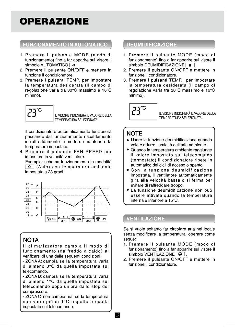 DEUMIDIFICAZIONE 1. P r e m e r e i l p u l s a n t e M O D E ( m o d o d i funzionamento) fino a far apparire sul visore il simbolo DEUMIDIFICAZIONE. 2.