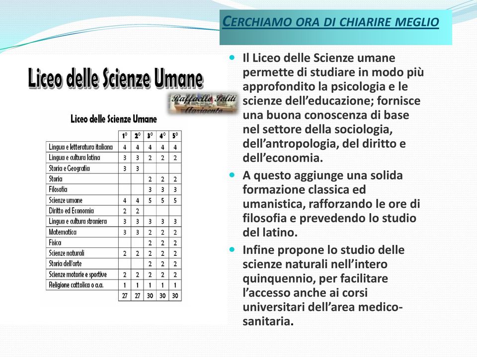 A questo aggiunge una solida formazione classica ed umanistica, rafforzando le ore di filosofia e prevedendo lo studio del latino.