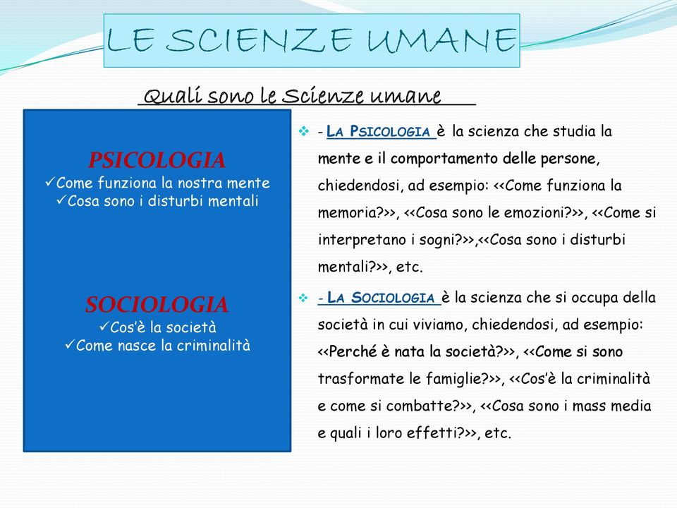 >>, <<Come si interpretano i sogni?>>,<<cosa sono i disturbi mentali?>>, etc.