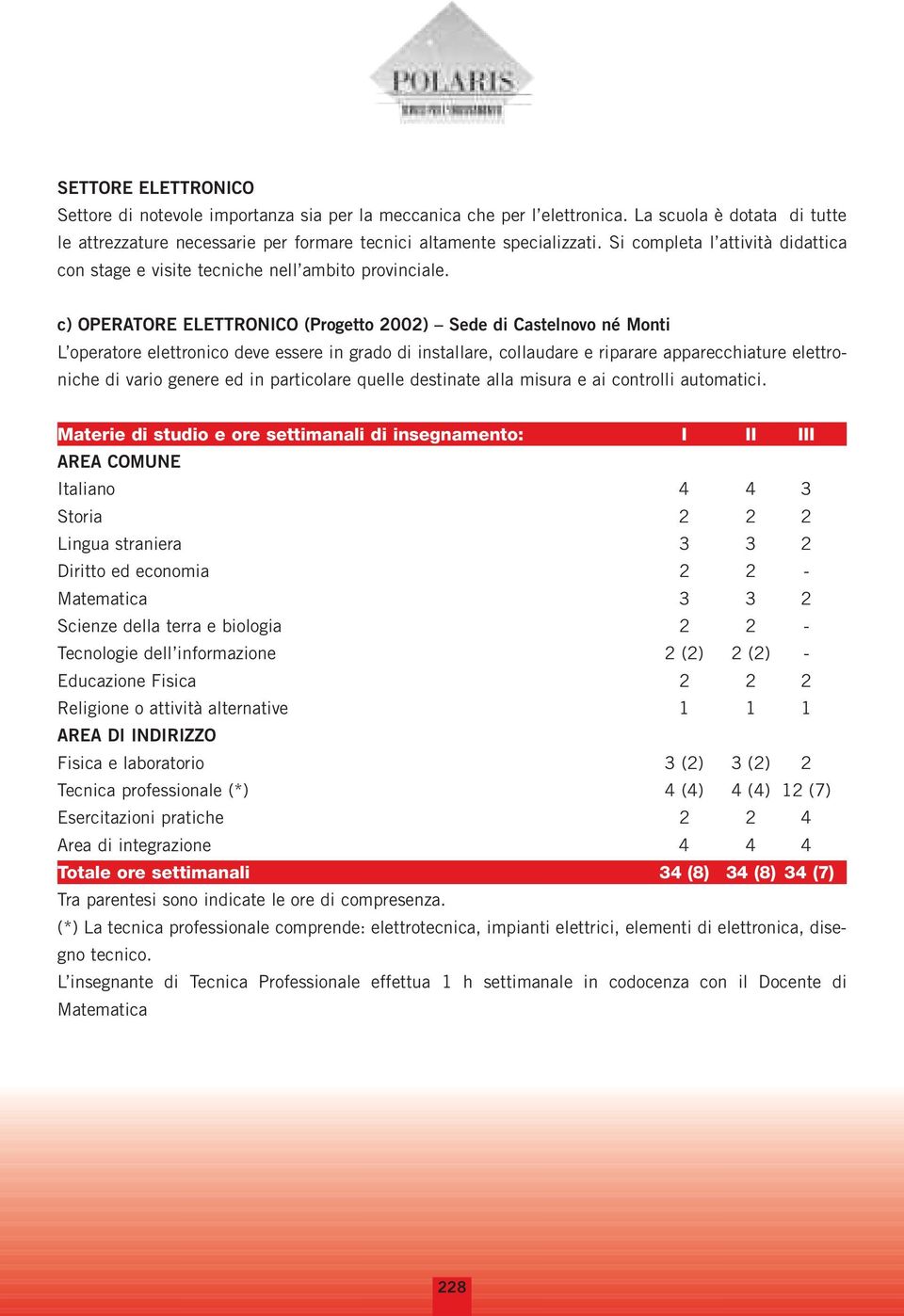 c) OPERATORE ELETTRONICO (Progetto 2002) Sede di Castelnovo né Monti L operatore elettronico deve essere in grado di installare, collaudare e riparare apparecchiature elettroniche di vario genere ed