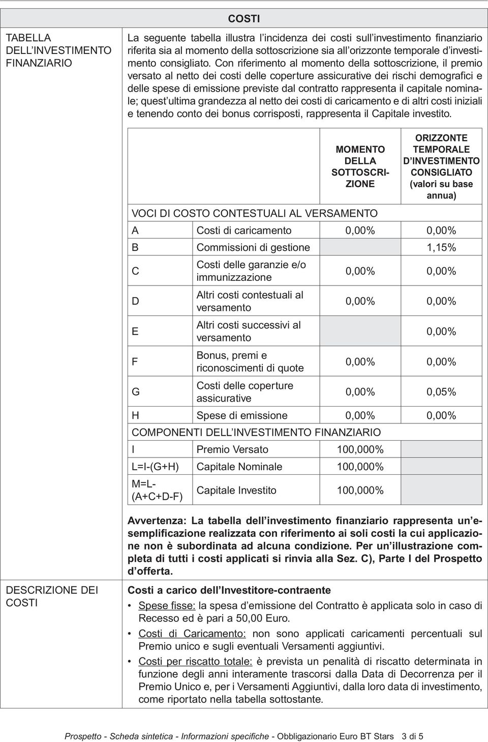 Con riferimento al momento della sottoscrizione, il premio versato al netto dei costi delle coperture assicurative dei rischi demografici e delle spese di emissione previste dal contratto rappresenta