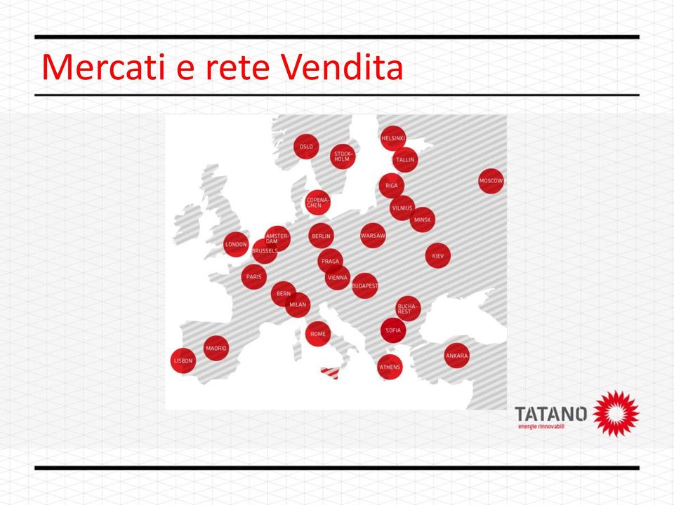 Vendita