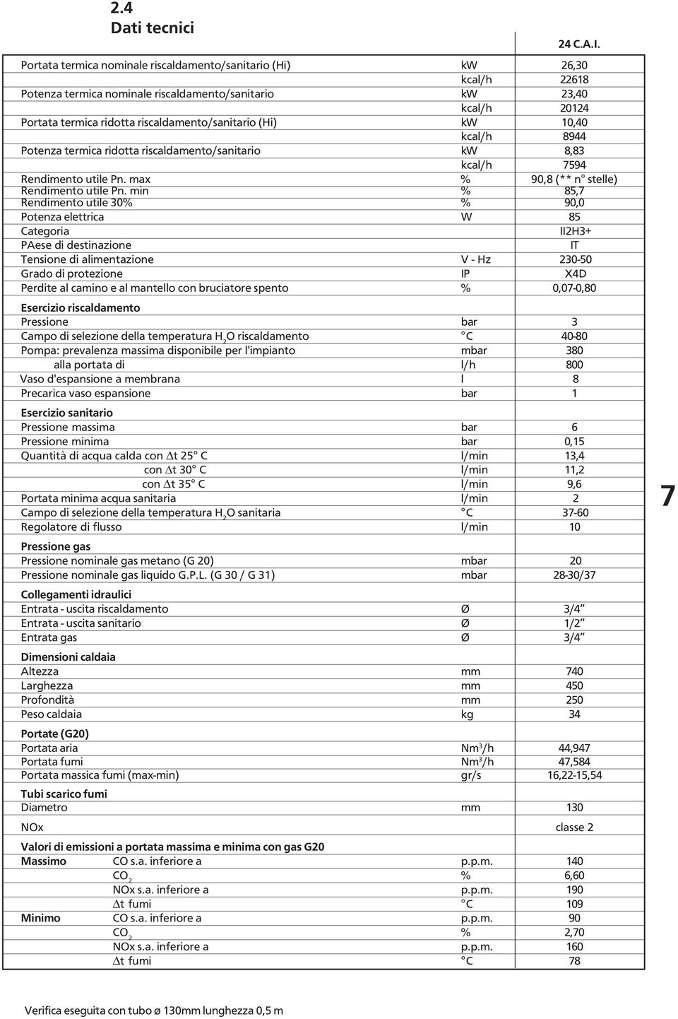 kw 10,40 kcal/h 8944 Potenza termica ridotta riscaldamento/sanitario kw 8,83 kcal/h 7594 Rendimento utile Pn. max % 90,8 (** n stelle) Rendimento utile Pn.