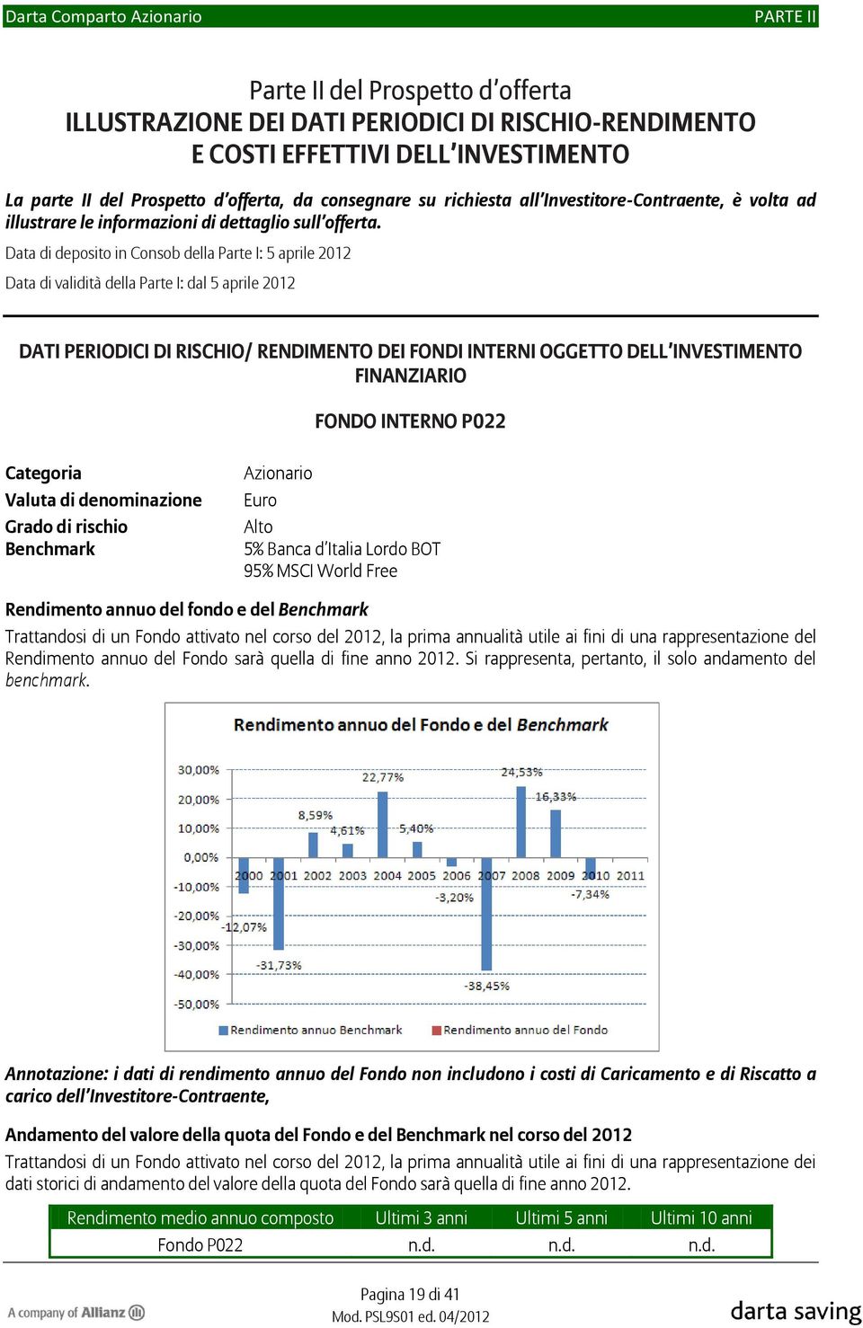 Data di deposito in Consob della Parte I: 5 aprile 2012 Data di validità della Parte I: dal 5 aprile 2012 DATI PERIODICI DI RISCHIO/ RENDIMENTO DEI FONDI INTERNI OGGETTO DELL INVESTIMENTO FINANZIARIO