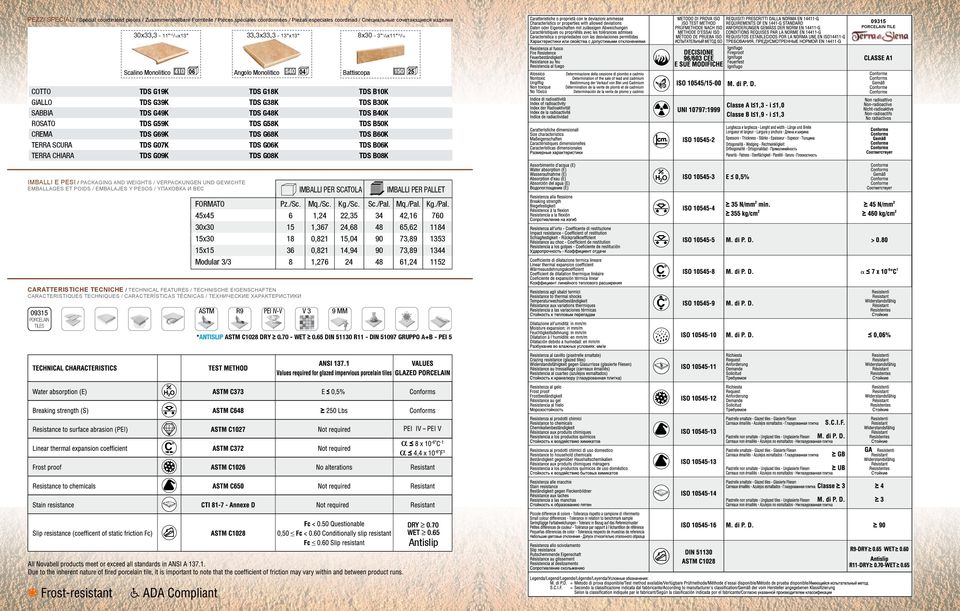 CREMA TDS G69K TDS G68K TDS B60K TERRA SCURA TDS G07K TDS GK TDS BK TERRA CHIARA TDS G09K TDS GK TDS BK IMBALLI E PESI / PACKAGING AND WEIGHTS / VERPACKUNGEN UND GEWICHTE EMBALLAGES ET POIDS /