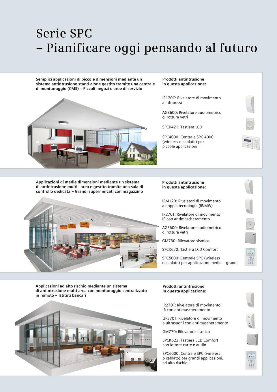 Centrale SPC 4000 (wireless o cablato) per piccole applicazioni Applicazioni di medie dimensioni mediante un sistema di antintrusione multi - area e gestito tramite una sala di controllo dedicata