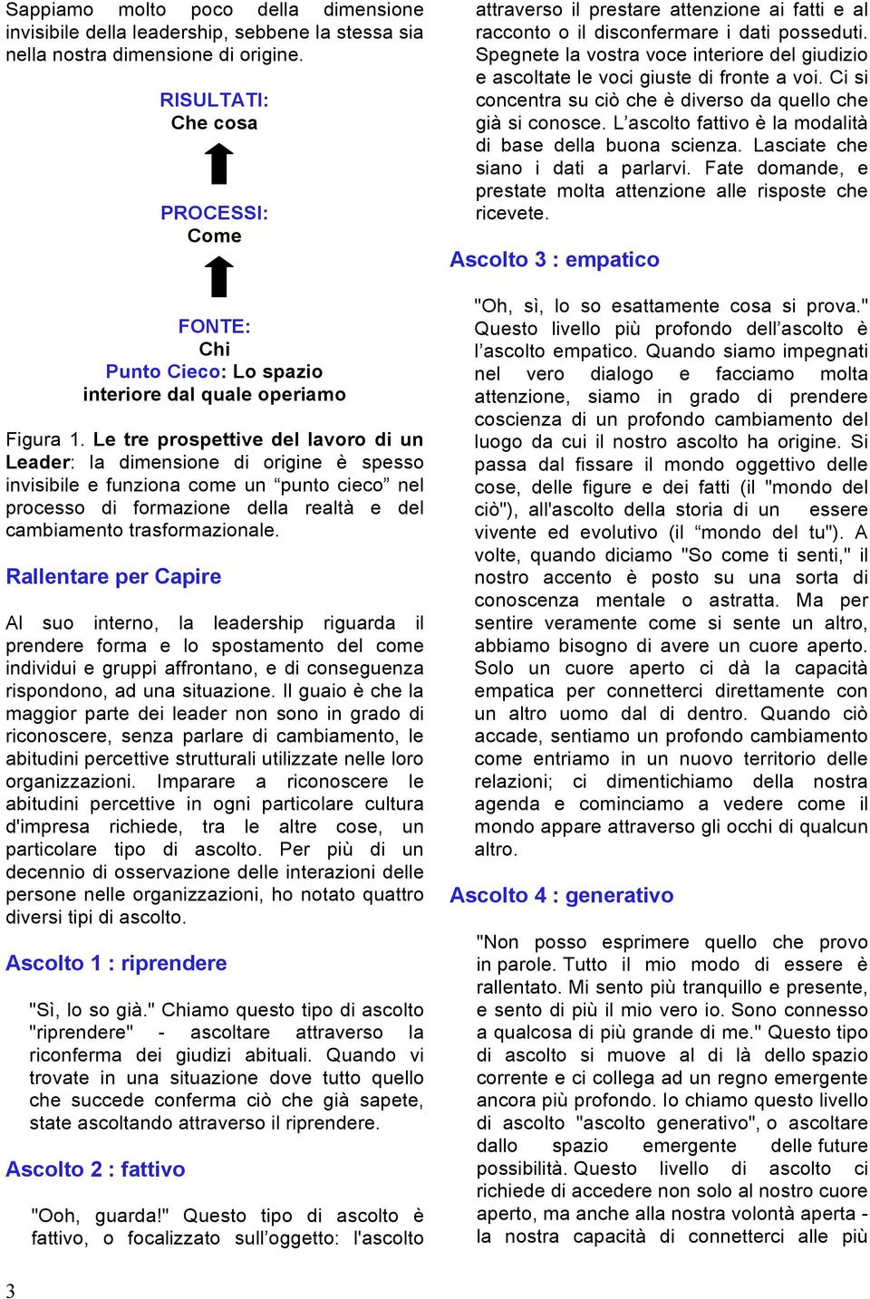 Le tre prospettive del lavoro di un Leader: la dimensione di origine è spesso invisibile e funziona come un punto cieco nel processo di formazione della realtà e del cambiamento trasformazionale.