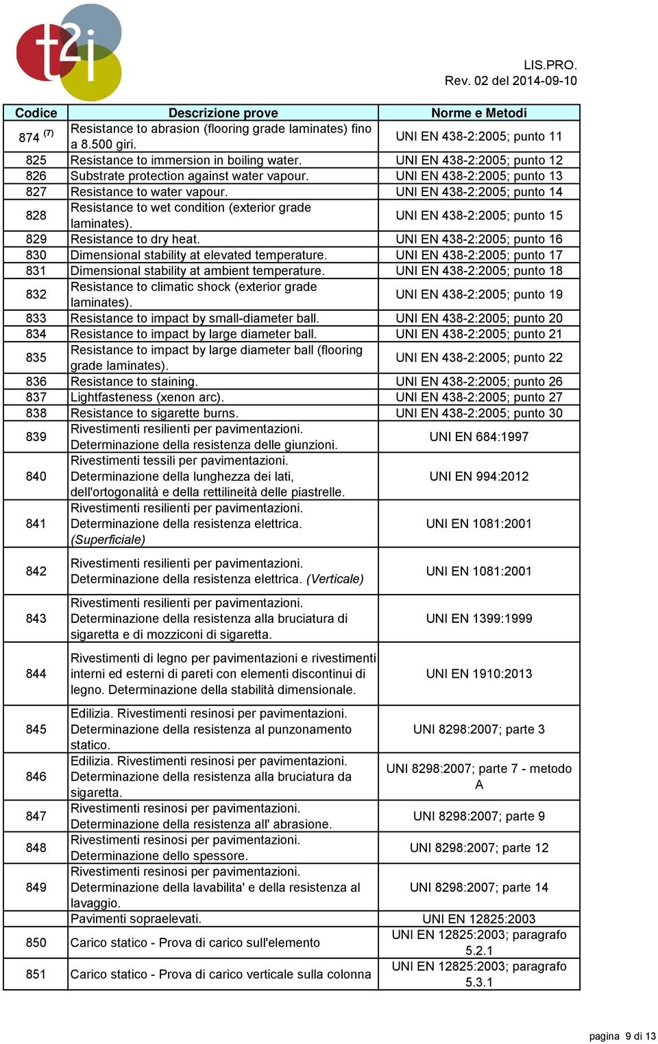 UNI EN 438-2:2005; punto 14 828 Resistance to wet condition (exterior grade laminates). UNI EN 438-2:2005; punto 15 829 Resistance to dry heat.