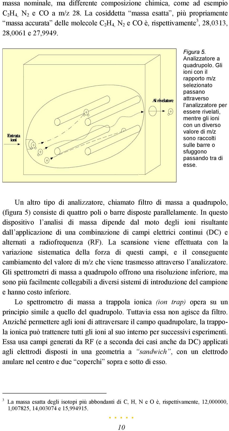 Analizzatore a quadrupolo.