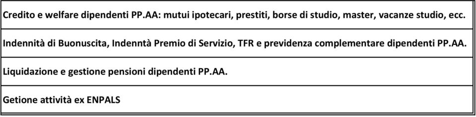 ecc. Indennità di Buonuscita, Indenntà Premio di Servizio, TFR e