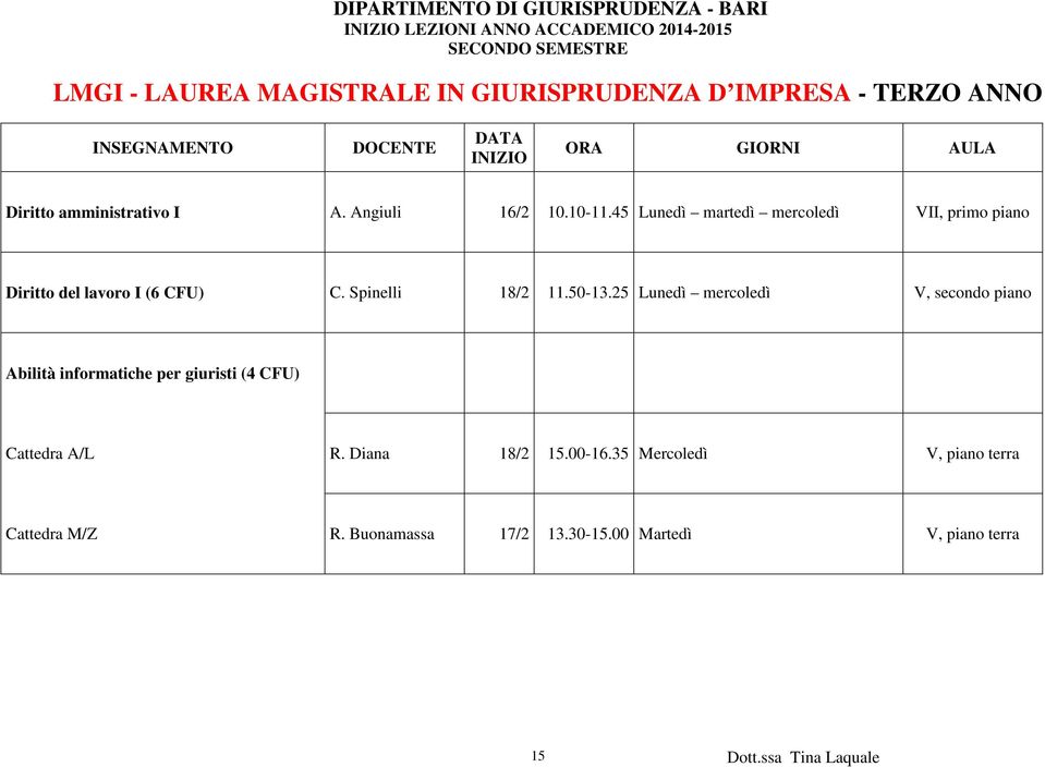 45 Lunedì martedì mercoledì VII, primo piano Diritto del lavoro I (6 CFU) C.