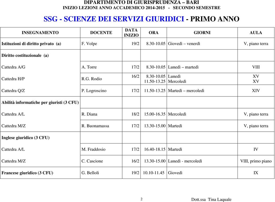 Logroscino 17/2 Martedì mercoledì XIV Abilità informatiche per giuristi (3 CFU) Cattedra A/L R. Diana 18/2 15.00-16.35 V, piano terra Cattedra M/Z R. Buonamassa 17/2 13.30-15.