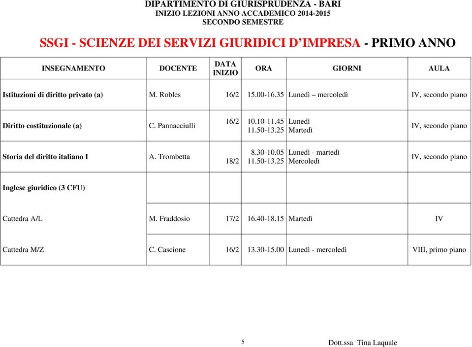45 Lunedì Martedì IV, secondo piano Storia del diritto italiano I A.