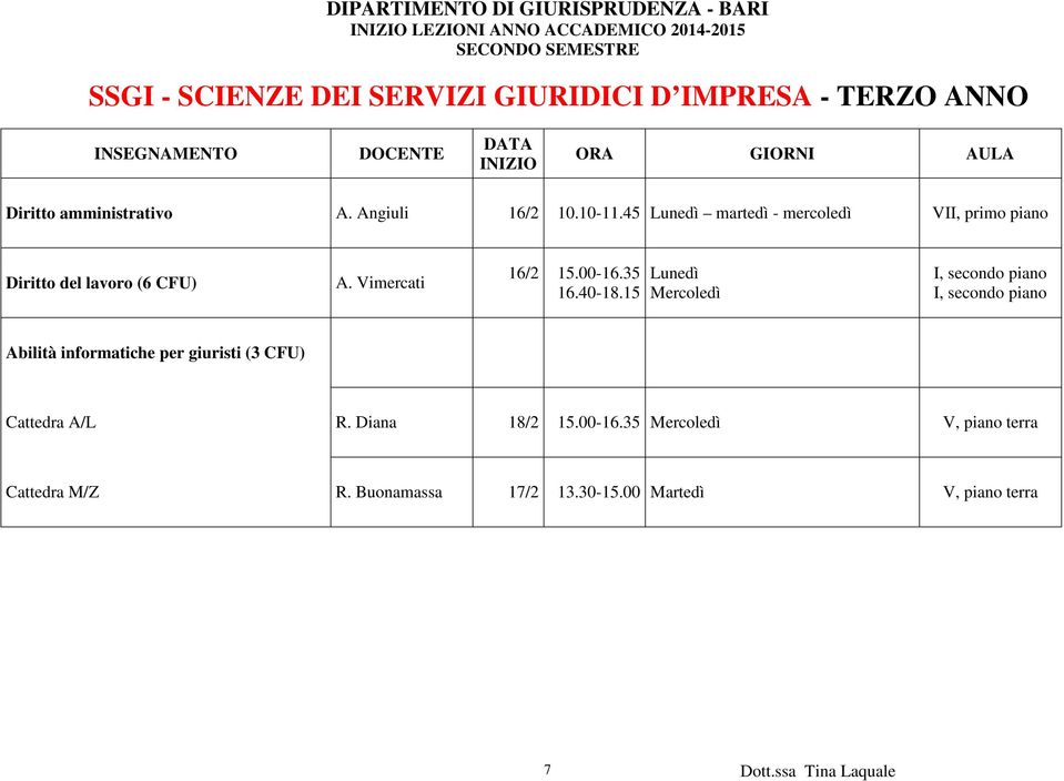 Vimercati 16/2 15.00-16.35 16.40-18.