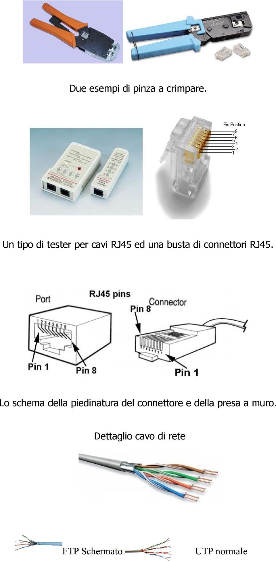 connettori RJ45.