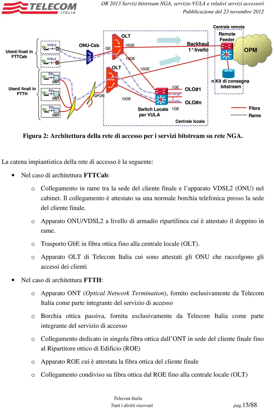 La catena impiantistica della rete di accesso è la seguente: Nel caso di architettura FTTCab: o Collegamento in rame tra la sede del cliente finale e l apparato VDSL2 (ONU) nel cabinet.