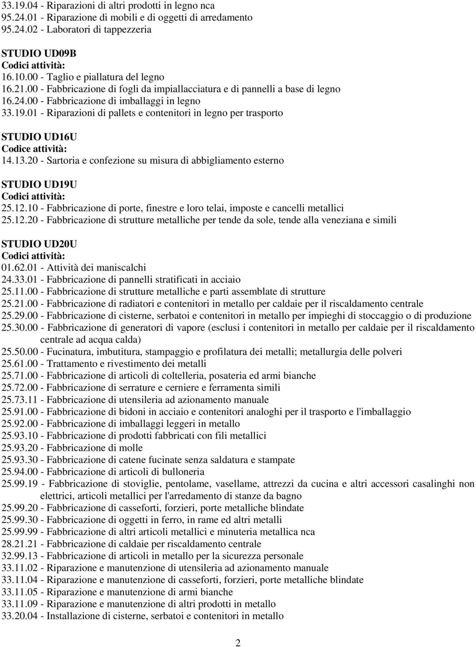 01 - Riparazioni di pallets e contenitori in legno per trasporto STUDIO UD16U 14.13.20 - Sartoria e confezione su misura di abbigliamento esterno STUDIO UD19U 25.12.