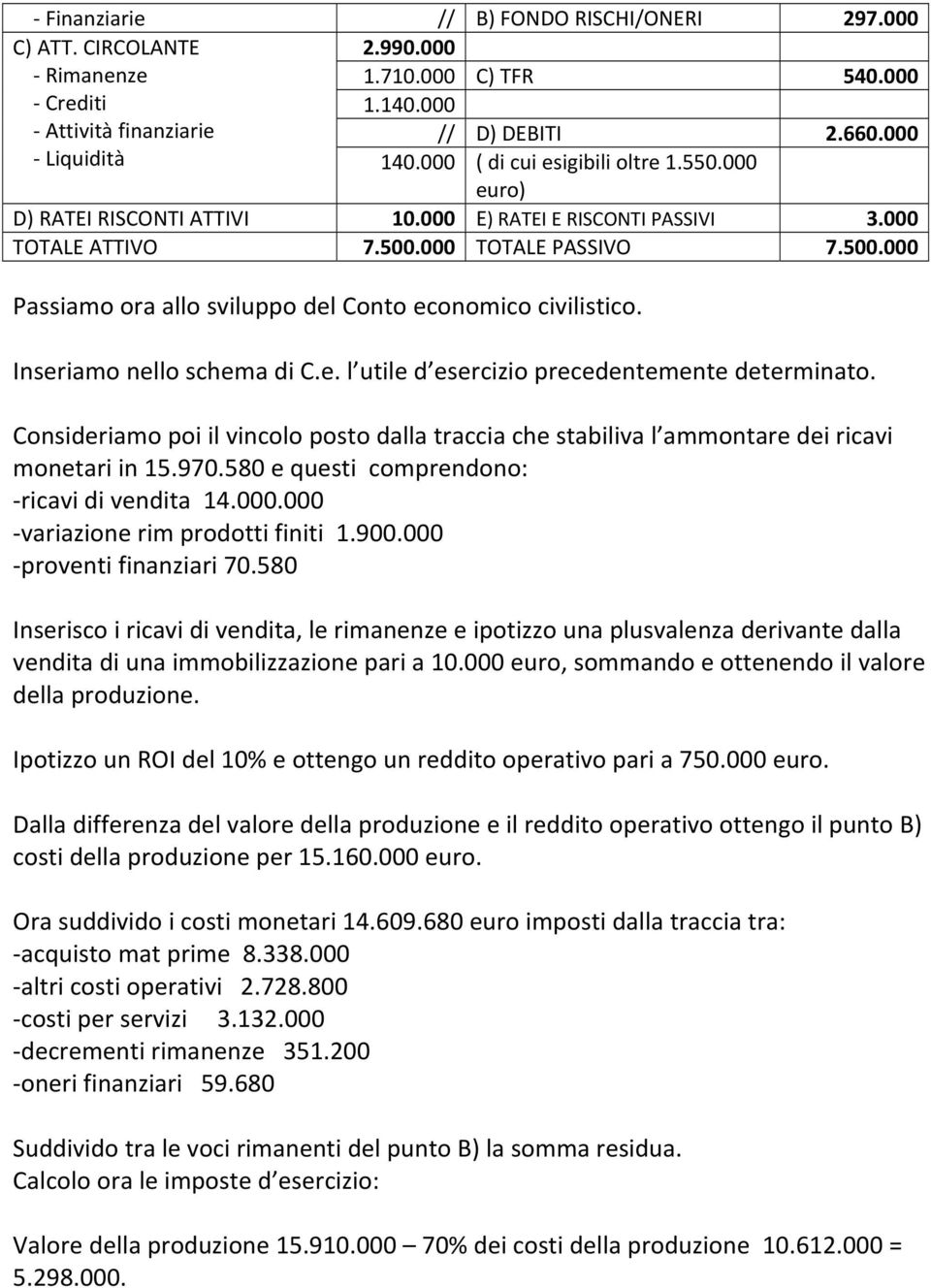 Inseriamo nello schema di C.e. l utile d esercizio precedentemente determinato. Consideriamo poi il vincolo posto dalla traccia che stabiliva l ammontare dei ricavi monetari in 15.970.