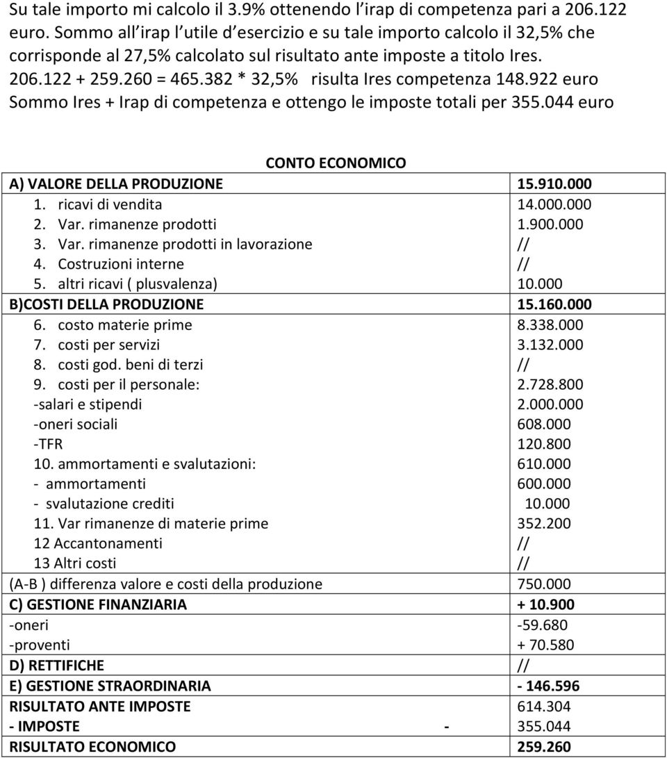 382 * 32,5% risulta Ires competenza 148.922 euro Sommo Ires + Irap di competenza e ottengo le imposte totali per 355.044 euro CONTO ECONOMICO A) VALORE DELLA PRODUZIONE 15.910.000 1.