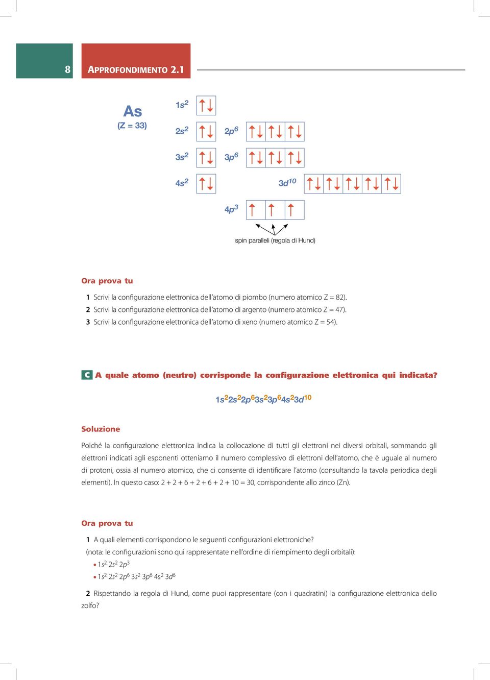 C A quale atomo (neutro) corrisponde la configuraione elettronica qui indicata?