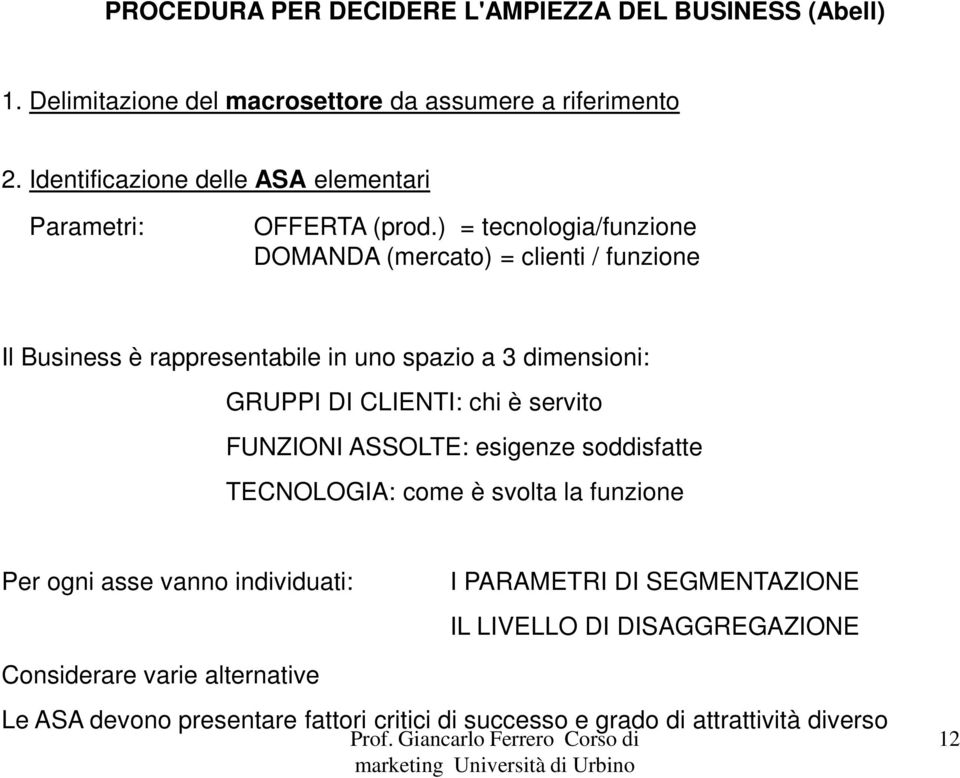 ) = tecnologia/funzione DOMANDA (mercato) = clienti / funzione Il Business è rappresentabile in uno spazio a 3 dimensioni: GRUPPI DI CLIENTI: chi è servito