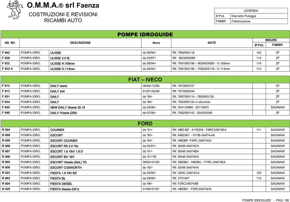 7667955114-7683955126 ZF F 834 POMPA IDRO. da '99> Rif. 7683955124 in alluminio ZF F 845 POMPA IDRO. da 05/06> Rif. 504134868-26115970 SAGINAW F 848 POMPA IDRO. da 07/06> Rif.