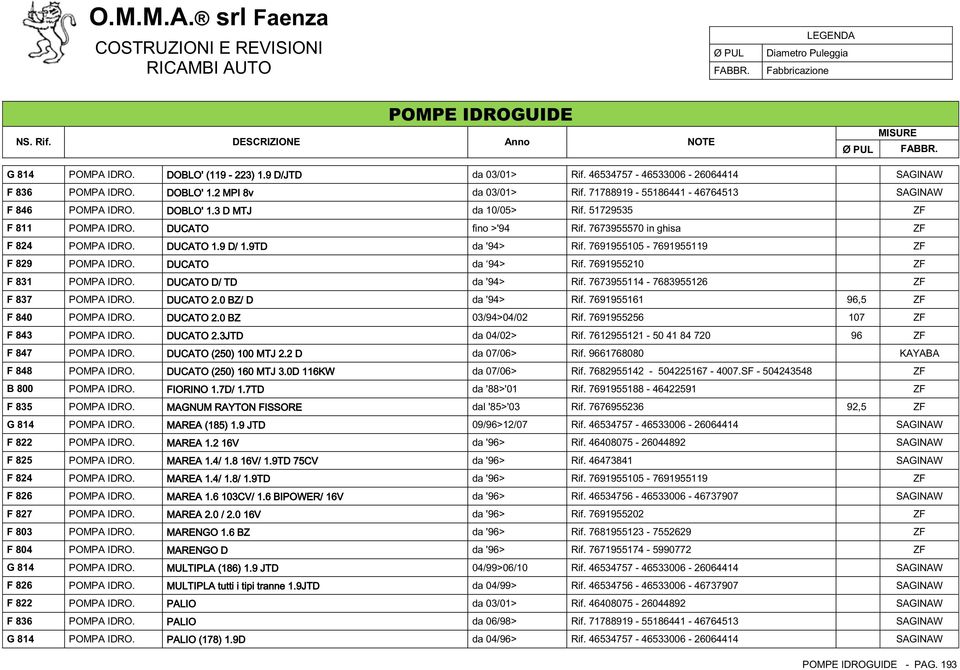 da '94> Rif. 7691955161 96,5 ZF F 840 POMPA IDRO. 03/94>04/02 Rif. 7691955256 107 ZF F 843 POMPA IDRO. da 04/02> Rif. 7612955121-50 41 84 720 96 ZF F 847 POMPA IDRO. da 07/06> Rif.