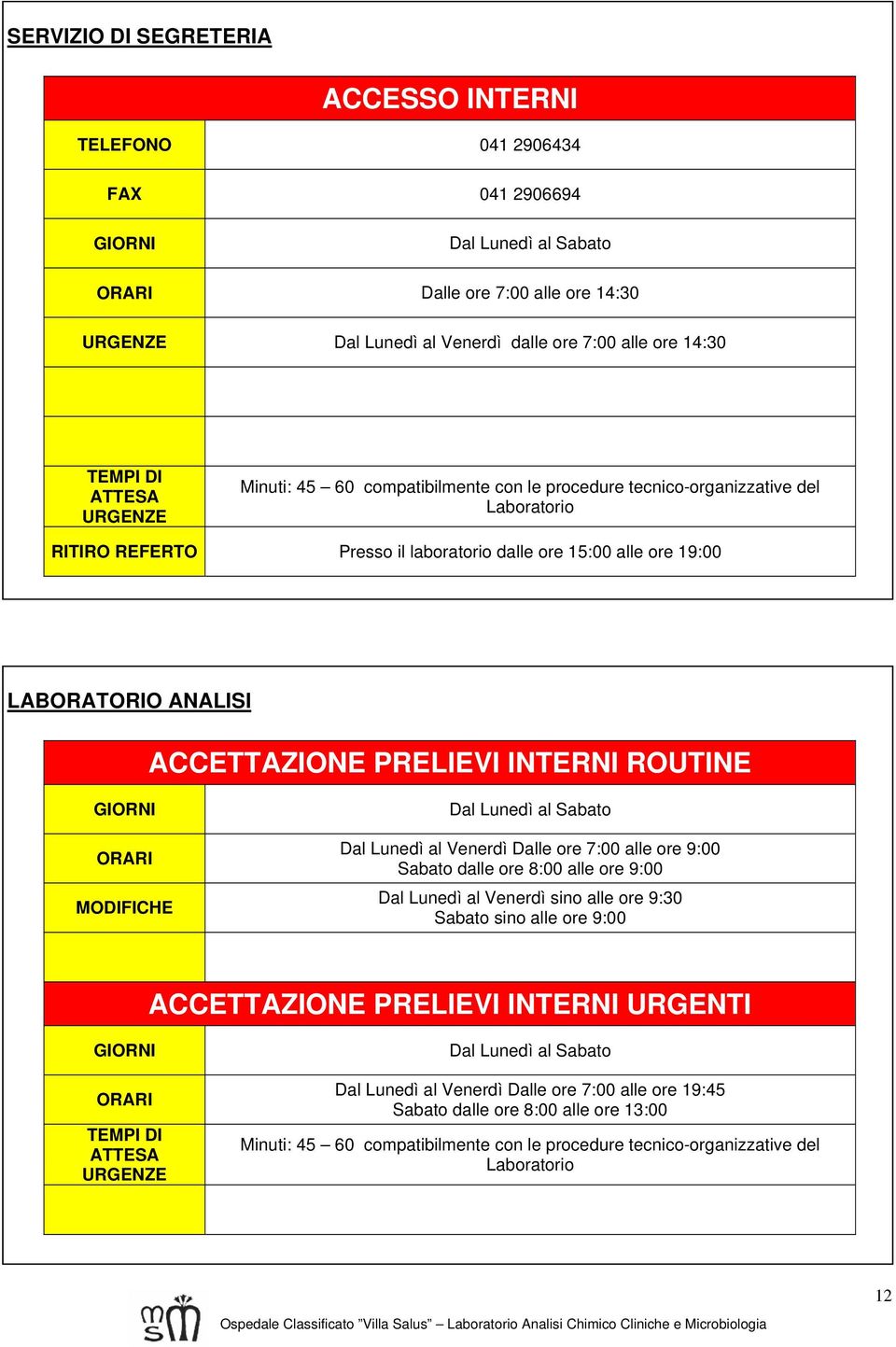 ACCETTAZIONE PRELIEVI INTERNI ROUTINE GIORNI ORARI MODIFICHE Dal Lunedì al Sabato Dal Lunedì al Venerdì Dalle ore 7:00 alle ore 9:00 Sabato dalle ore 8:00 alle ore 9:00 Dal Lunedì al Venerdì sino