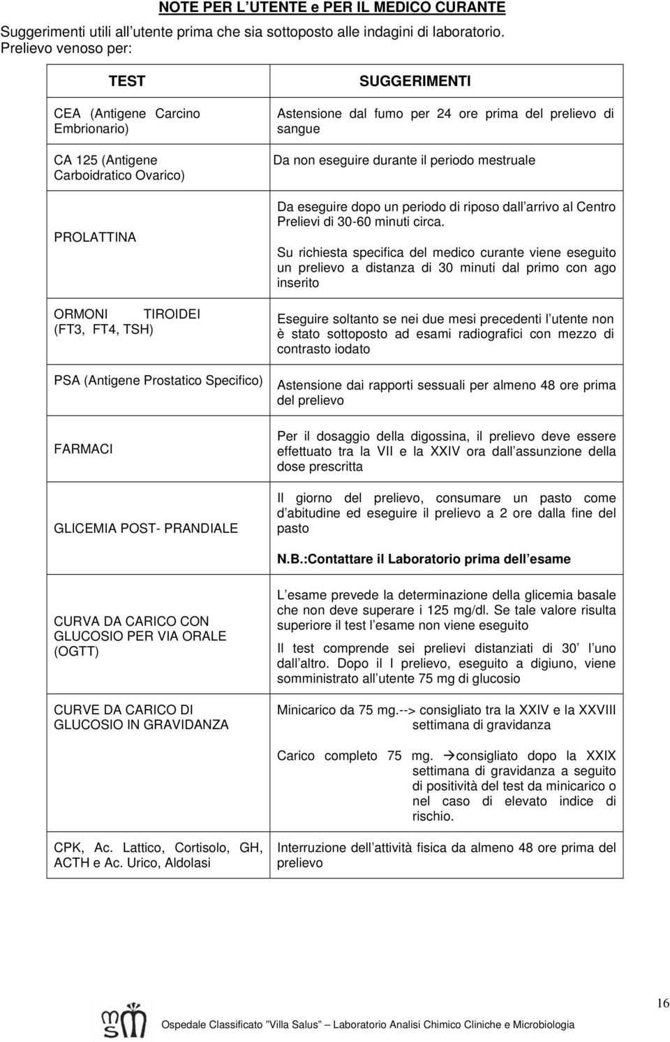 POST- PRANDIALE SUGGERIMENTI Astensione dal fumo per 24 ore prima del prelievo di sangue Da non eseguire durante il periodo mestruale Da eseguire dopo un periodo di riposo dall arrivo al Centro