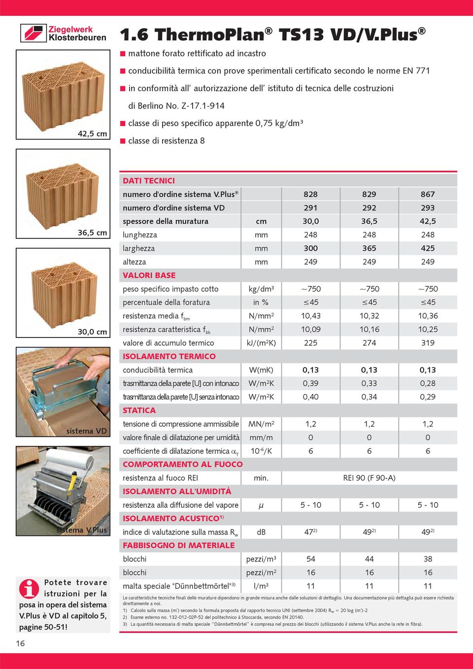 costruzioni di Berlino No. Z-17.1-914 42,5 cm classe di peso specifico apparente 0,75 kg/dm³ classe di resistenza 8 36,5 cm 30,0 cm sistema VD sistema V.