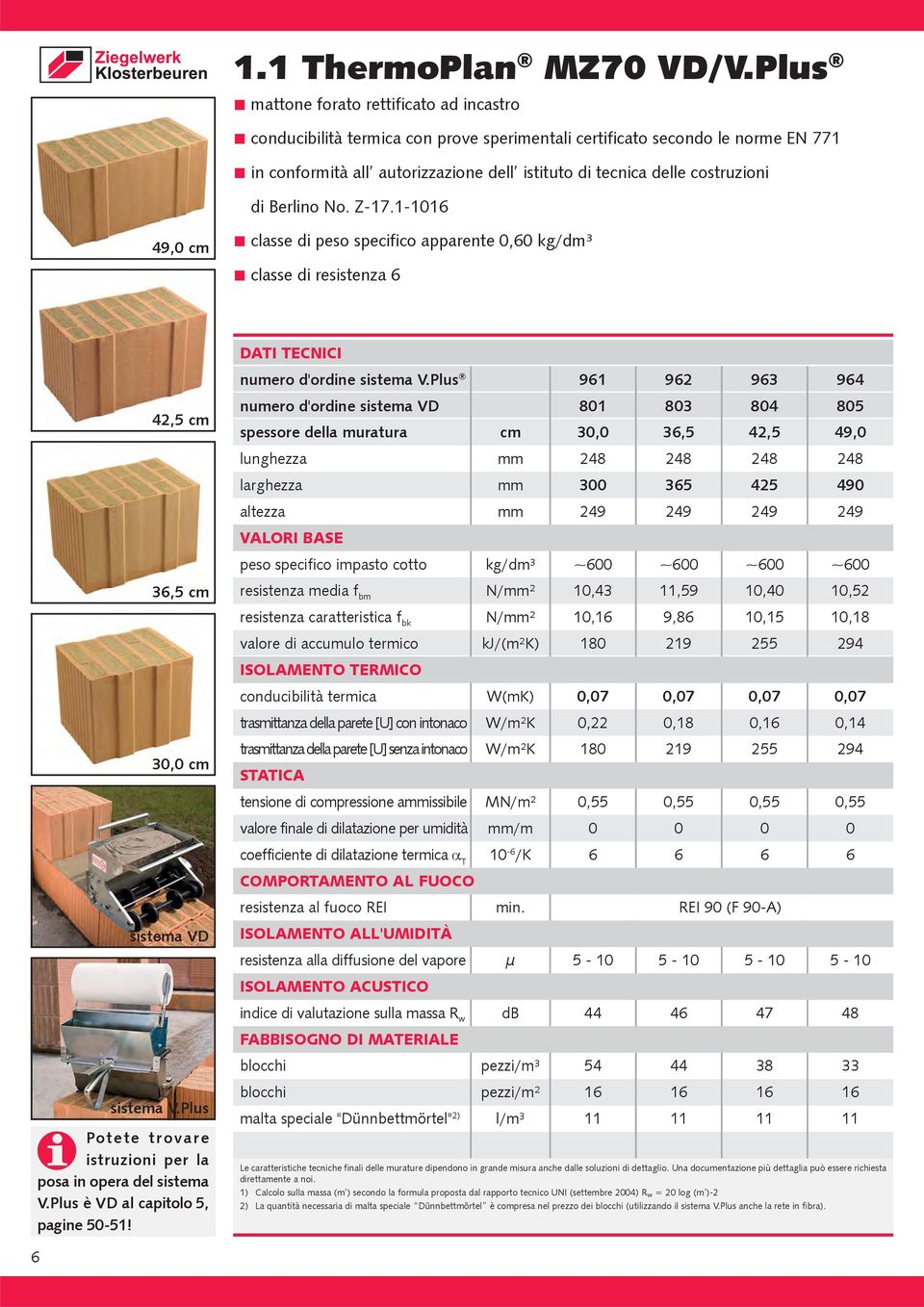 costruzioni di Berlino No. Z-17.1-1016 49,0 cm classe di peso specifico apparente 0,60 kg/dm³ classe di resistenza 6 42,5 cm 36,5 cm 30,0 cm sistema VD sistema V.