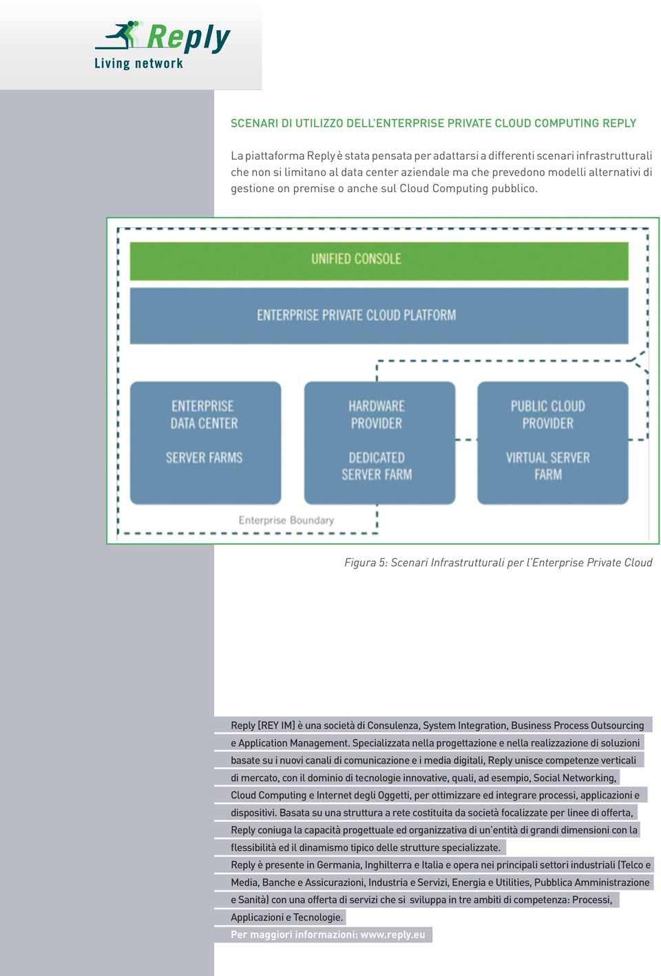 Figura 5: Scenari Infrastrutturali per l Enterprise Private Cloud Reply [REY IM] è una società di Consulenza, System Integration, Business Process Outsourcing e Application Management.