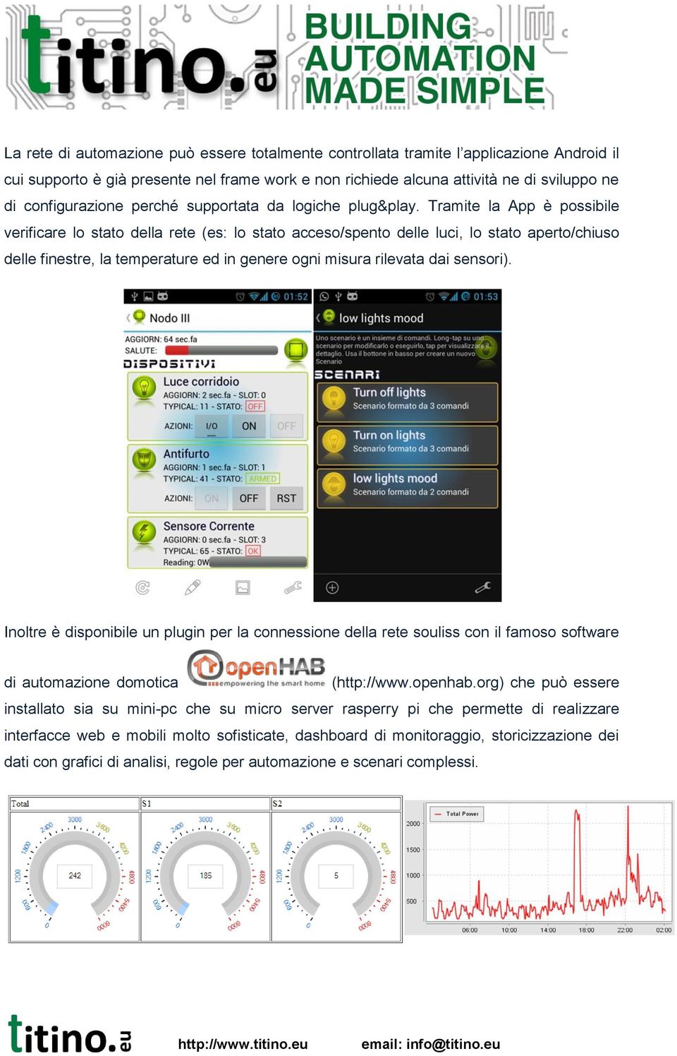 Tramite la App è possibile verificare lo stato della rete (es: lo stato acceso/spento delle luci, lo stato aperto/chiuso delle finestre, la temperature ed in genere ogni misura rilevata dai sensori).