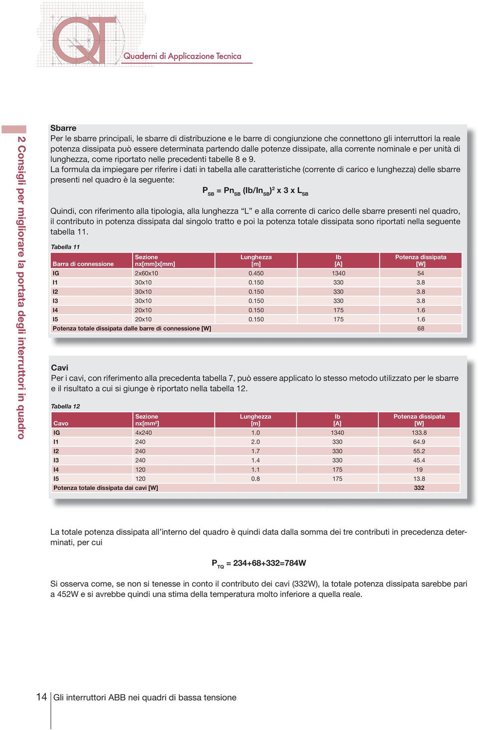 La formula da impiegare per riferire i dati in tabella alle caratteristiche (corrente di carico e lunghezza) delle sbarre presenti nel quadro è la seguente: P SB = Pn SB (Ib/In SB ) 2 x 3 x L SB