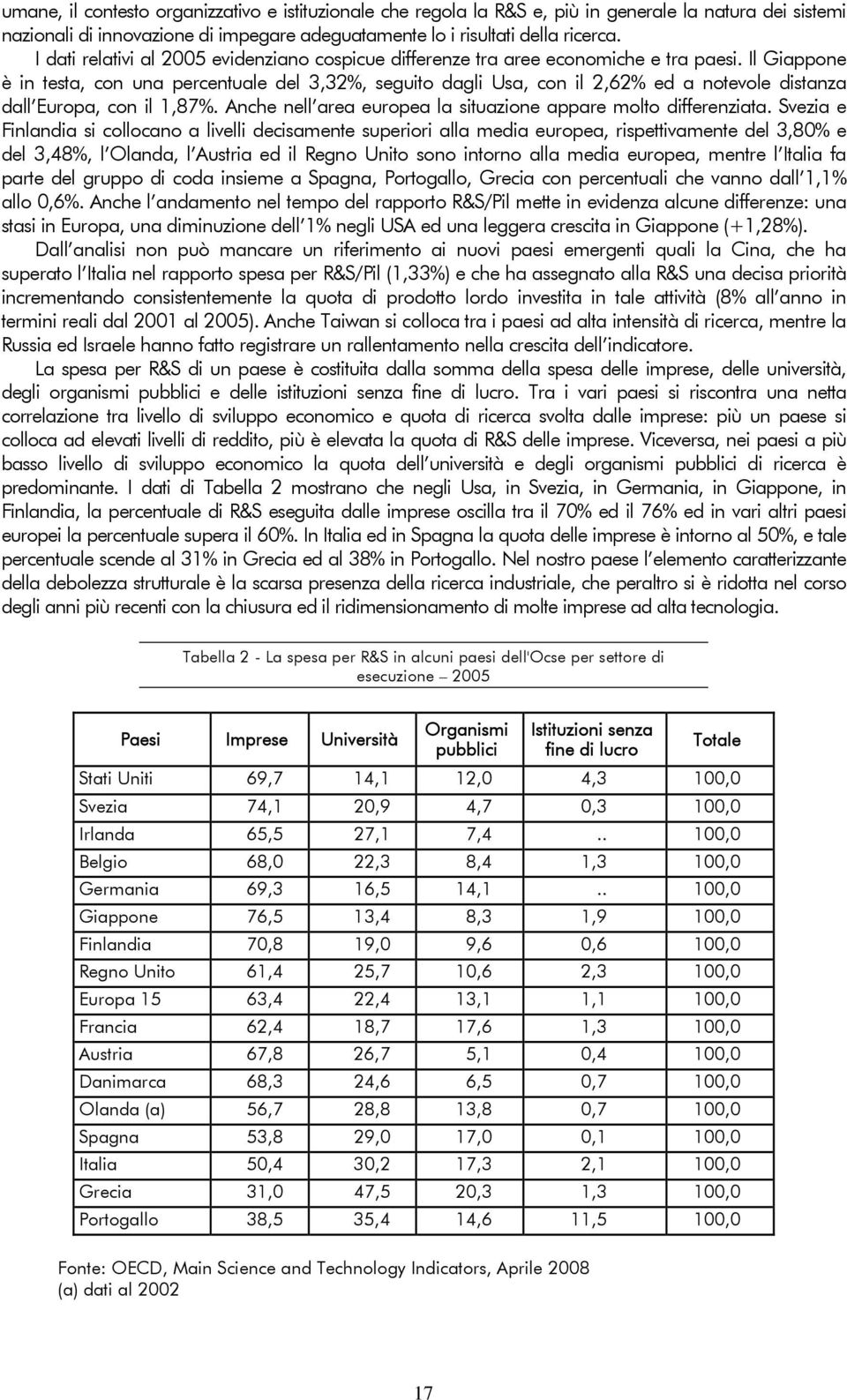 Il Giappone è in testa, con una percentuale del 3,32%, seguito dagli Usa, con il 2,62% ed a notevole distanza dall Europa, con il 1,87%.