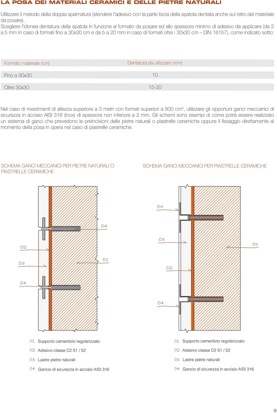 Scegliere l idonea dentatura della spatola in funzione al formato da posare ed allo spessore minimo di adesivo da applicare (da 2 a 5 mm in caso di formati fino a 30x30 cm e da 5 a 20 mm in caso di