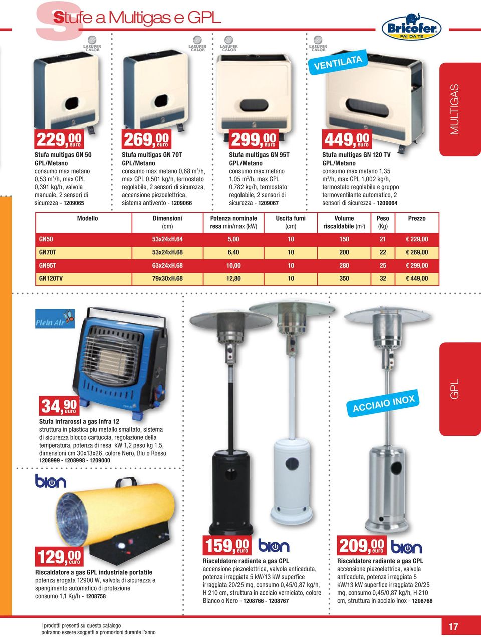 multigas GN 95T GPL/Metano consumo max metano 1,05 m 3 /h, max GPL 0,782 kg/h, termostato regolabile, 2 sensori di sicurezza - 1209067 449, 00 euro Stufa multigas GN 120 TV GPL/Metano consumo max