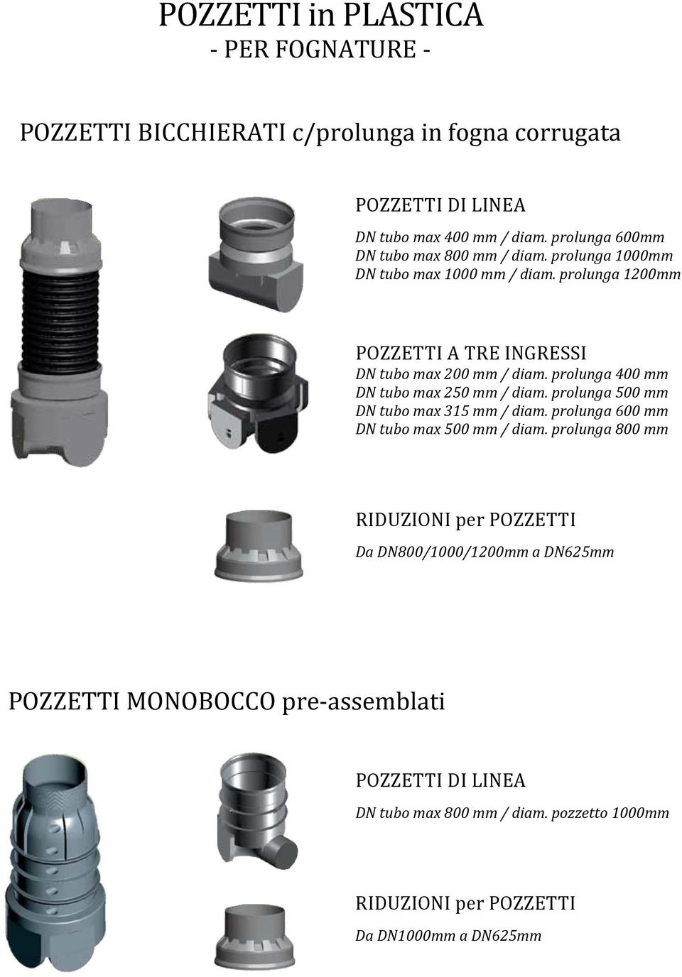 prolunga 400 mm DN tubo max 250 mm / diam. prolunga 500 mm DN tubo max 315 mm / diam. prolunga 600 mm DN tubo max 500 mm / diam.