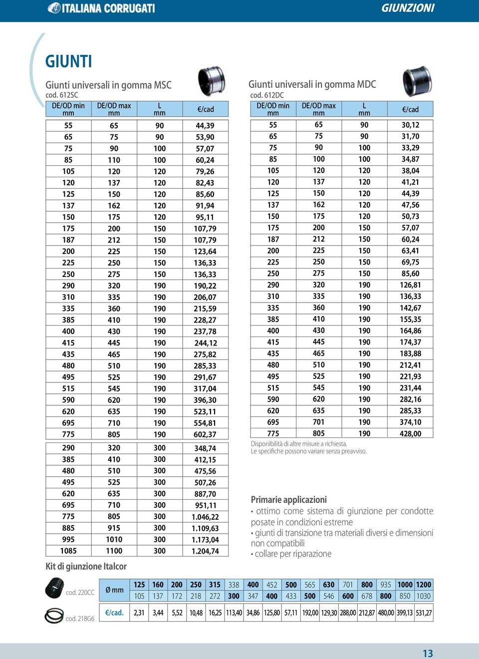 320 335 360 410 430 445 465 510 525 545 620 635 710 805 320 410 510 525 635 710 805 915 1010 1100 Kit di giunzione Italcor L mm 90 90 100 100 120 120 120 120 120 150 150 150 150 150 /cad 44,39 53,90