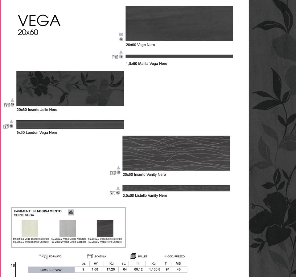 50,2x50,2 Vega Bianco Lappato 50,2x50,2 Vega Grigio Naturale 50,2x50,2 Vega Grigio Lappato 50,2x50,2 Vega Nero Naturale