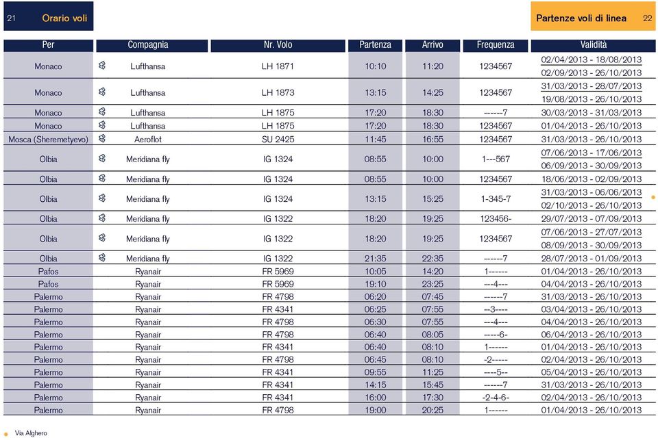 19/08/2013-26/10/2013 Monaco Lufthansa LH 1875 17:20 18:30 ------7 30/03/2013-31/03/2013 Monaco Lufthansa LH 1875 17:20 18:30 1234567 01/04/2013-26/10/2013 Mosca (Sheremetyevo) Aeroflot SU 2425 11:45