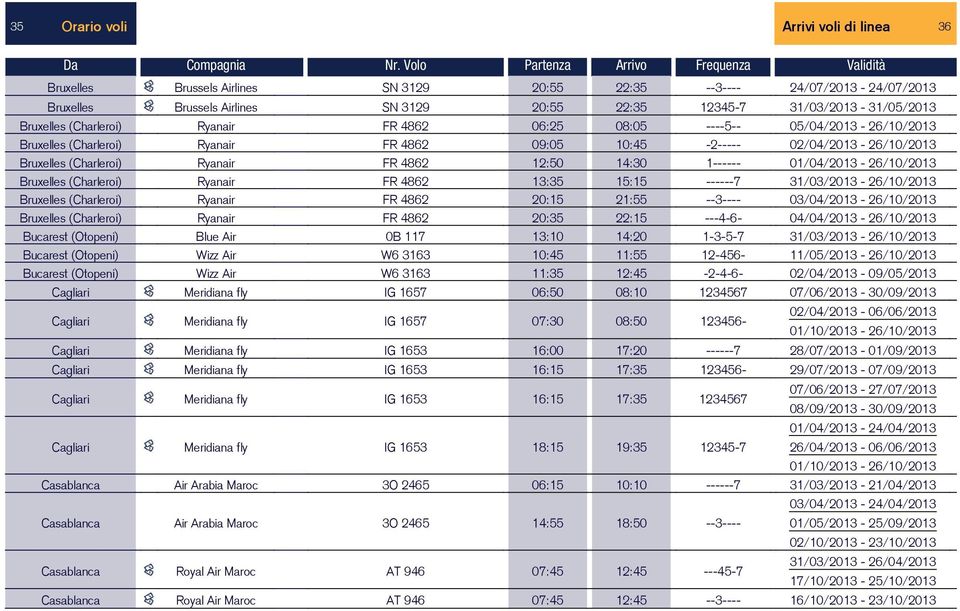 Bruxelles (Charleroi) Ryanair FR 4862 06:25 08:05 ----5-- 05/04/2013-26/10/2013 Bruxelles (Charleroi) Ryanair FR 4862 09:05 10:45-2----- 02/04/2013-26/10/2013 Bruxelles (Charleroi) Ryanair FR 4862