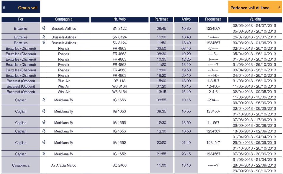 25/07/2013-29/07/2013 Bruxelles Brussels Airlines SN 3124 11:50 13:40 1234567 30/03/2013-01/06/2013 Bruxelles (Charleroi) Ryanair FR 4863 06:50 08:40-2----- 02/04/2013-26/10/2013 Bruxelles