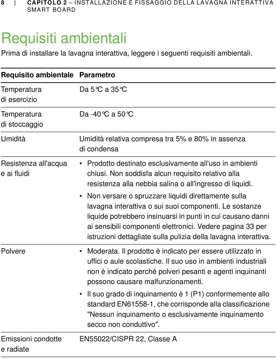 relativa compresa tra 5% e 80% in assenza di condensa Prodotto destinato esclusivamente all'uso in ambienti chiusi.