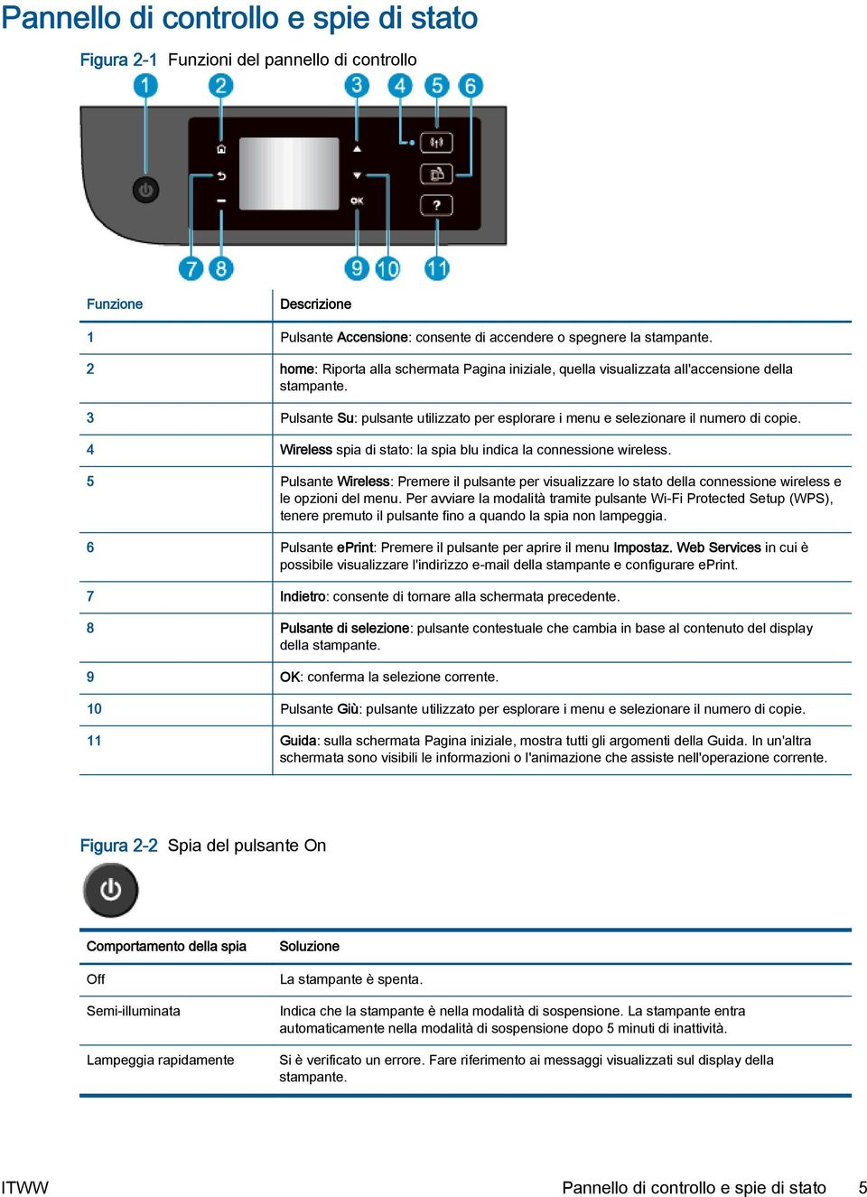 4 Wireless spia di stato: la spia blu indica la connessione wireless. 5 Pulsante Wireless: Premere il pulsante per visualizzare lo stato della connessione wireless e le opzioni del menu.