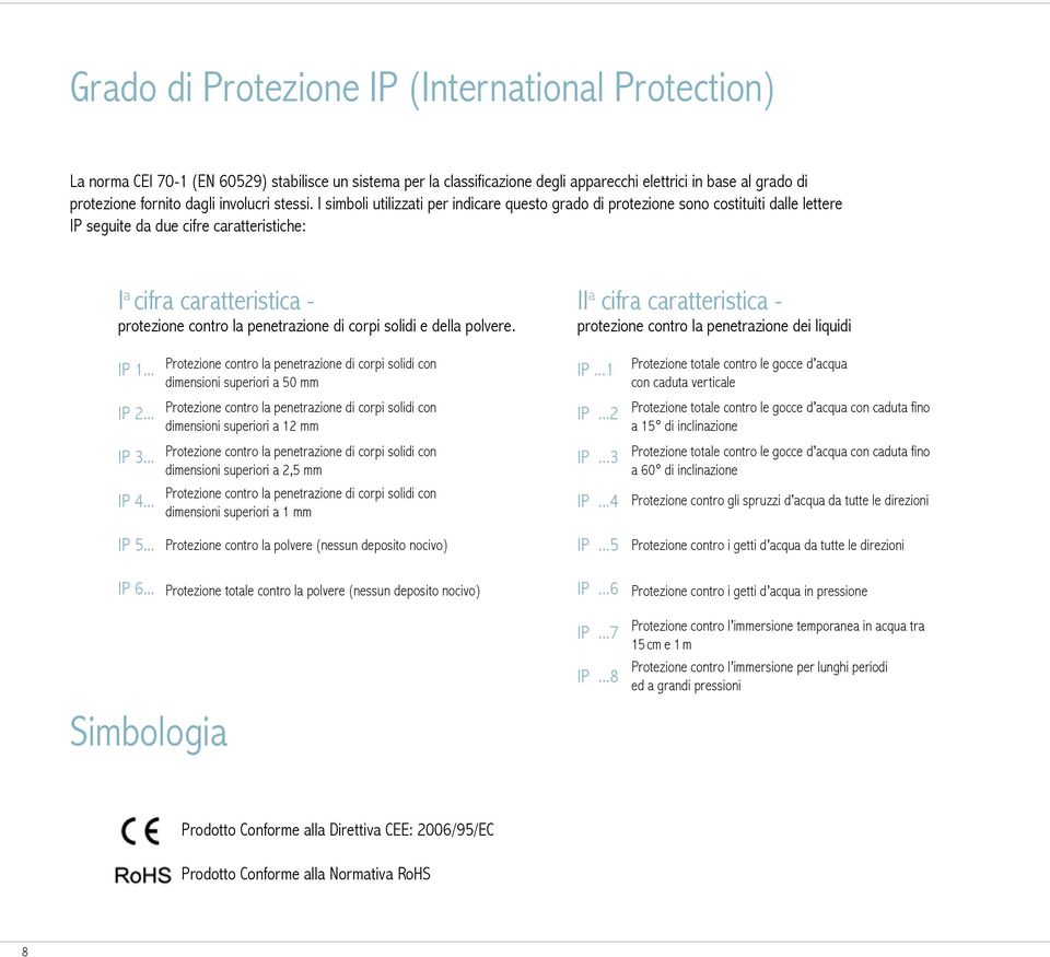 I simboli utilizzati per indicare questo grado di protezione sono costituiti dalle lettere IP seguite da due cifre caratteristiche: I a cifra caratteristica - protezione contro la penetrazione di
